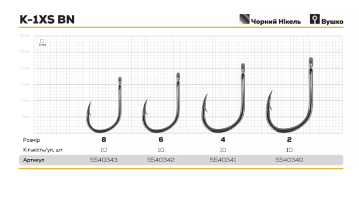 Крючки Hayabusa Carp K-1XS Black Nickel №2