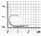 Крючок Kalipso Carp 100702BN №2(8)