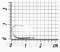 Крючок Kalipso Carp 100704BN №4(10)