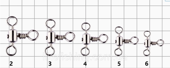 Вертлюг Kalipso Swivel triple 103002BN №2(10)