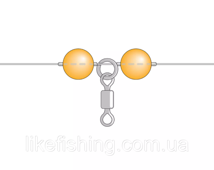 Бусина 6мм (24шт) GC G.Carp Shock Bead Rubber Khaki