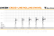 Вертлюг GC Cross-Line Rolling Swivel 1045BN №3(10шт)