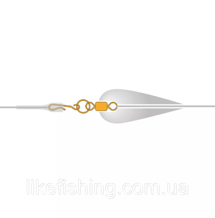 Вертлюг GC G.Carp Quick Change Flexi Swivel №4 (10шт)