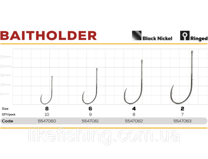 Крючок №2 (7шт) GC Baitholder
