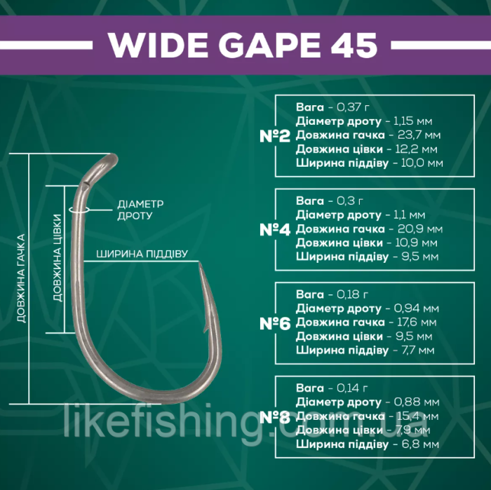 Крючок №2 (10шт) GC G.Carp Wide Gape 45° TF
