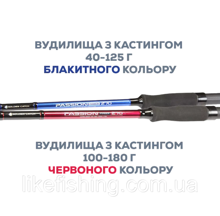 Спиннинг 2.7 м тест 100-180 гр GC Passion Power